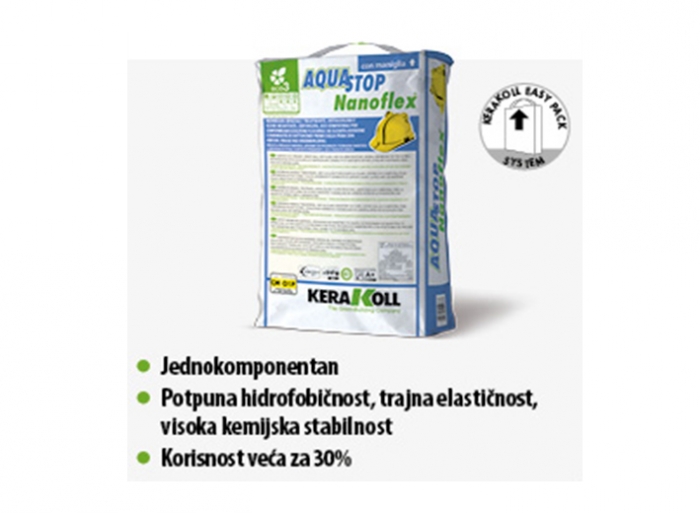Aquastop Nanoflex