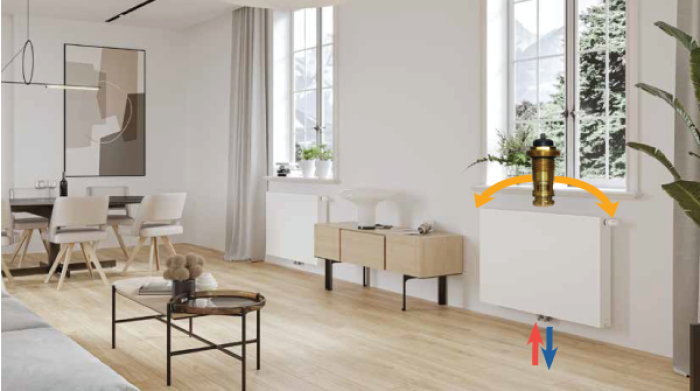 Purmo Flex radijatori